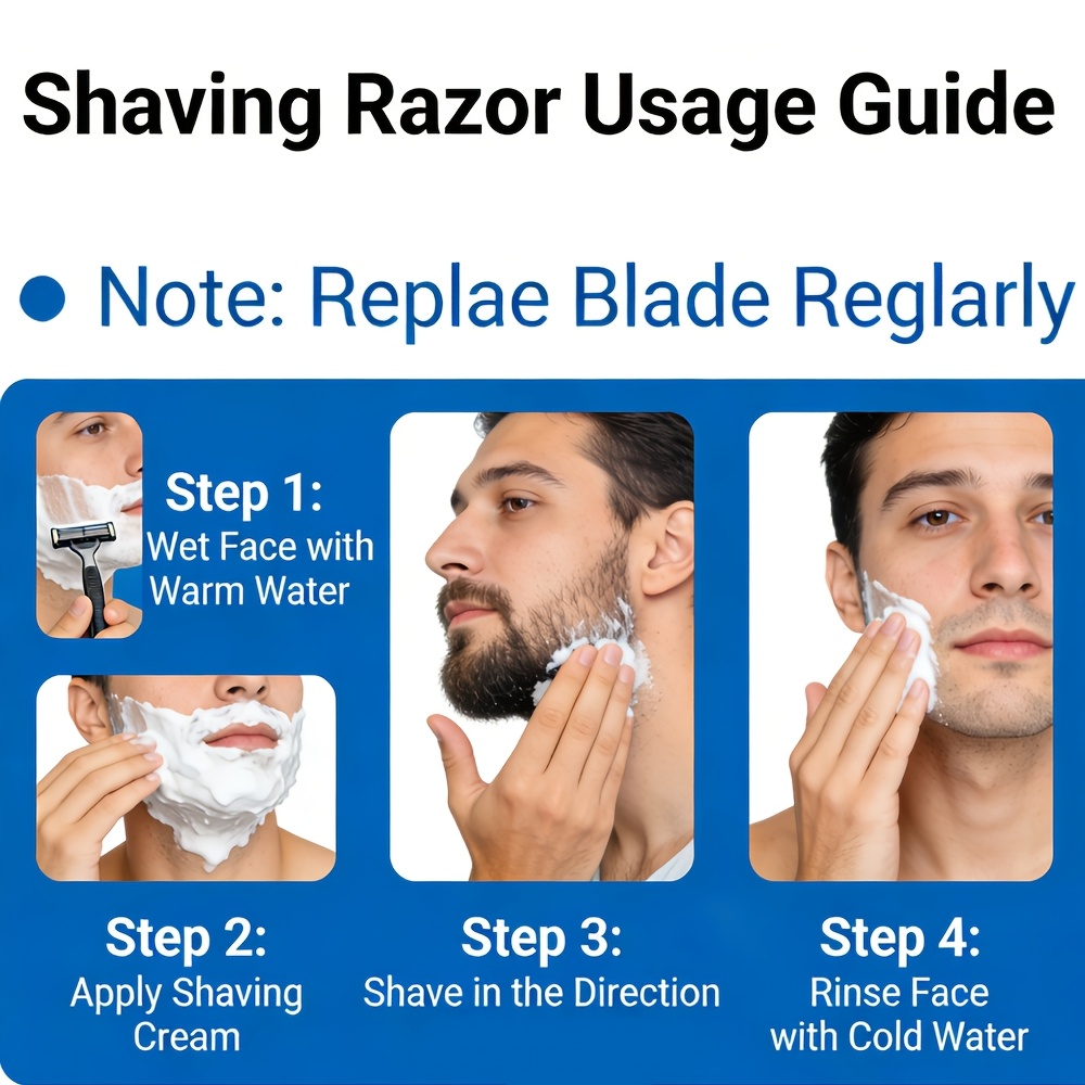 Manual Razor Kit 6-Layer Safet - đánh giá và giá Men'S Grooming Experience