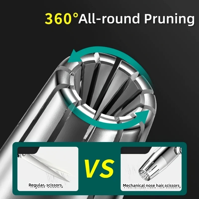 Nose Hair Trimmer for Men Stai - đánh giá và giá Men'S Grooming Razor