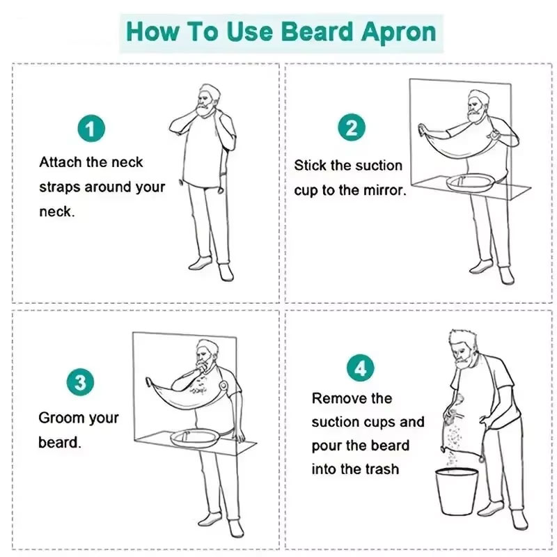 Men's Beard Shaving Apron Wate - đánh giá và giá Men'S Grooming Gifts